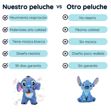 Peluche de Stitch que respira